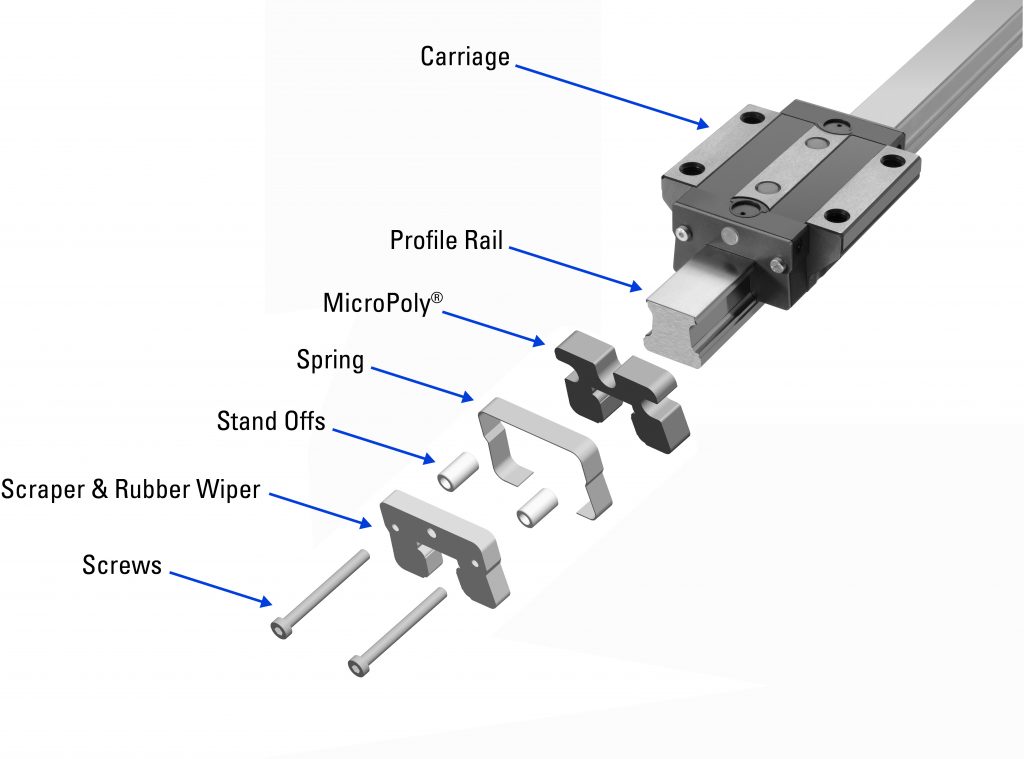 SelfLubricating Bearings MRO MagazineMRO Magazine